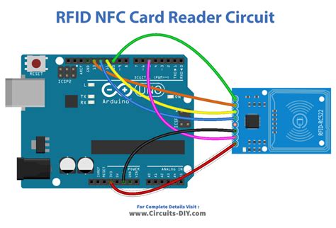 small nfc reader arduino|arduino key card reader.